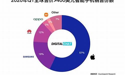 联想k860手机对比评测_联想k860手