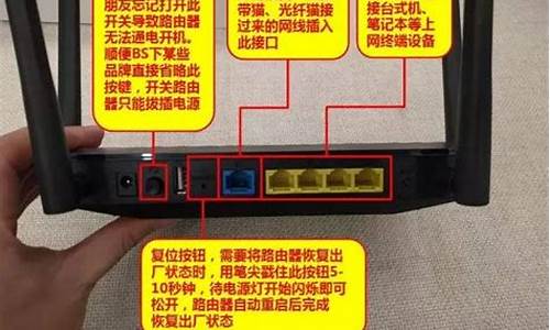 怎样设置路由器wifi密码_怎样设置路由