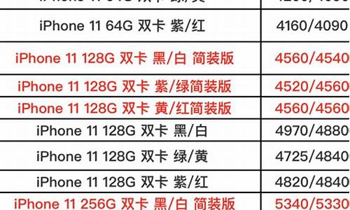 苹果4手机报价大全_苹果手机报价大全中关