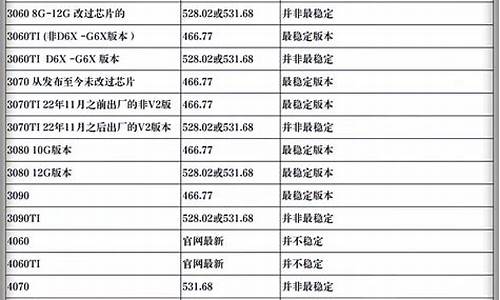 电脑系统哪个最好用_国产电脑系统哪个最好用